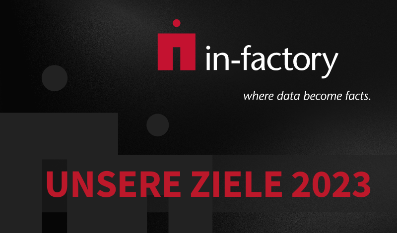 Unsere Ziele 2023: Data Science macht Unternehmen fit für die Zukunft!