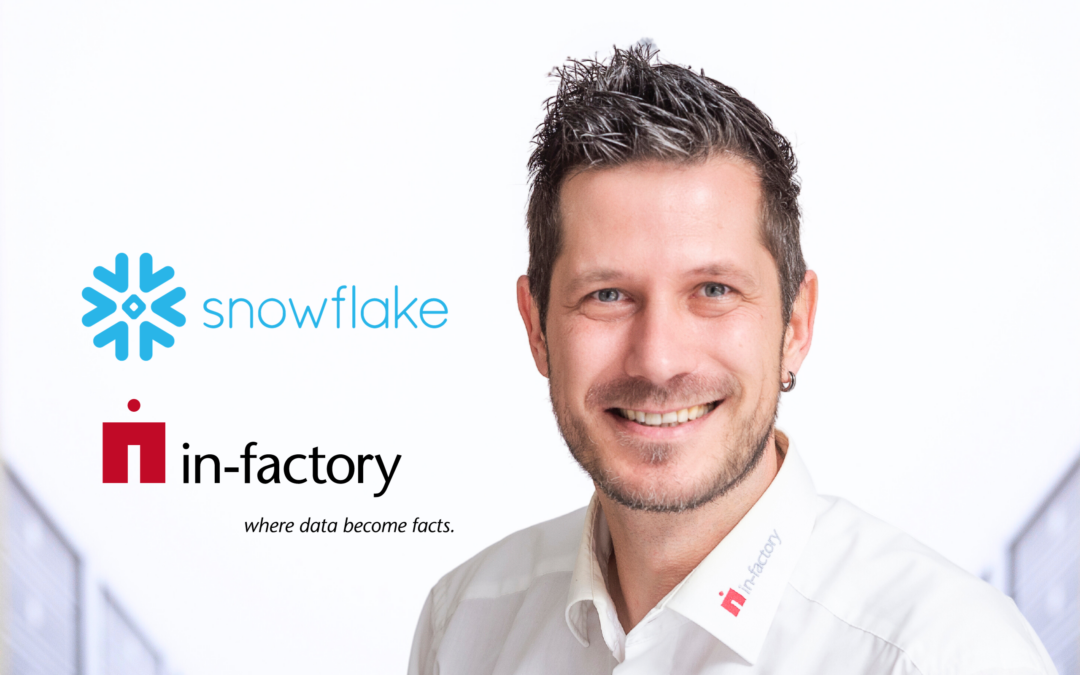 Zukunft gestalten mit Snowflake: Unser Weg zur Cloud-Exzellenz